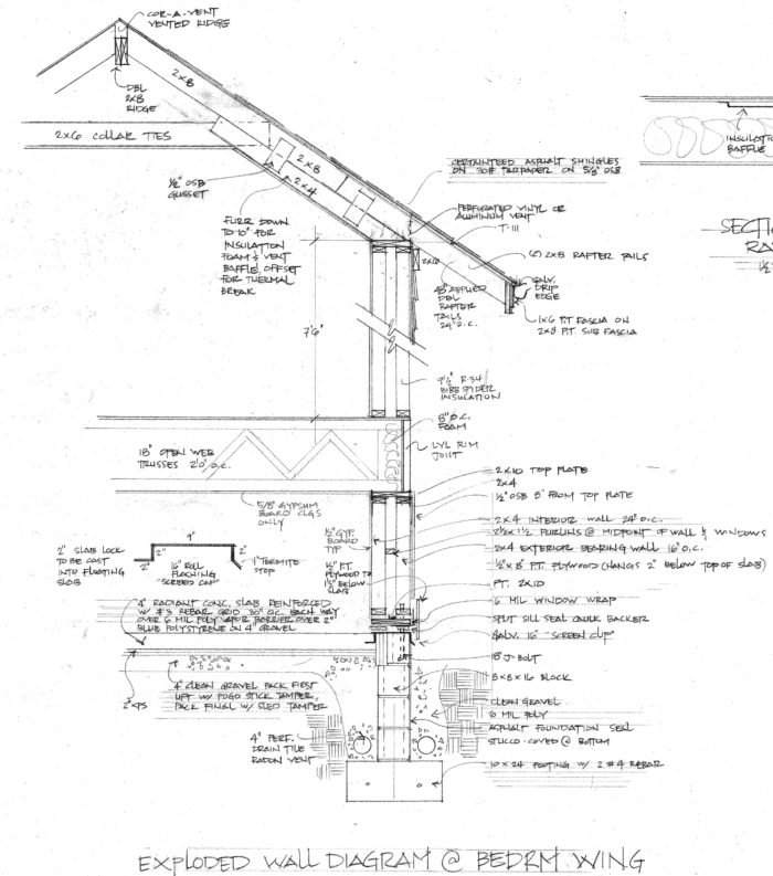 Double Stud Wall section GreenBuildingAdvisor
